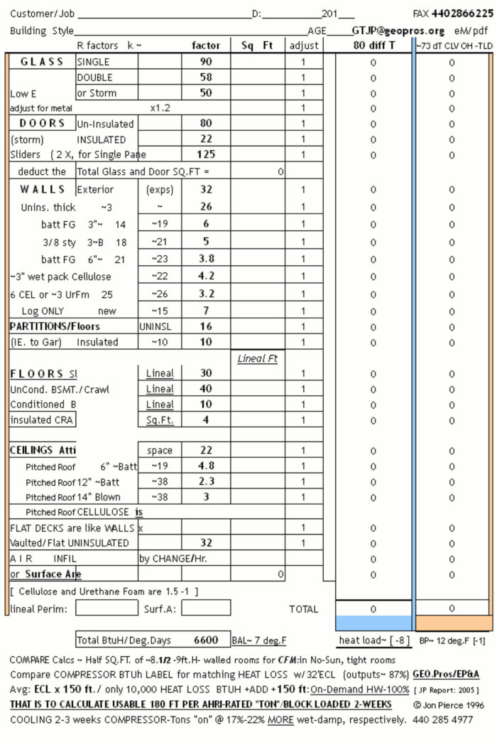 32+ heat loss calculation worksheet YanaElianah